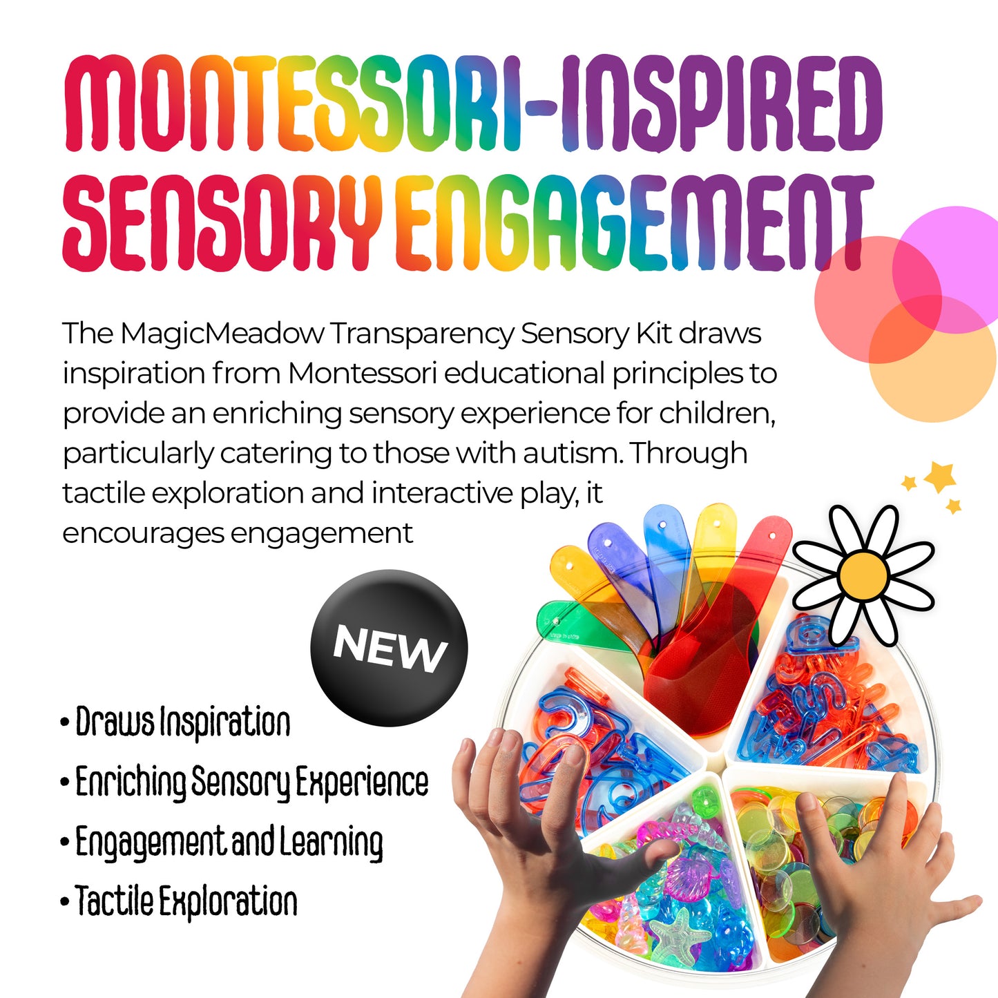 MagicMeadow Play Tray Sensory Kit - Transparency Set