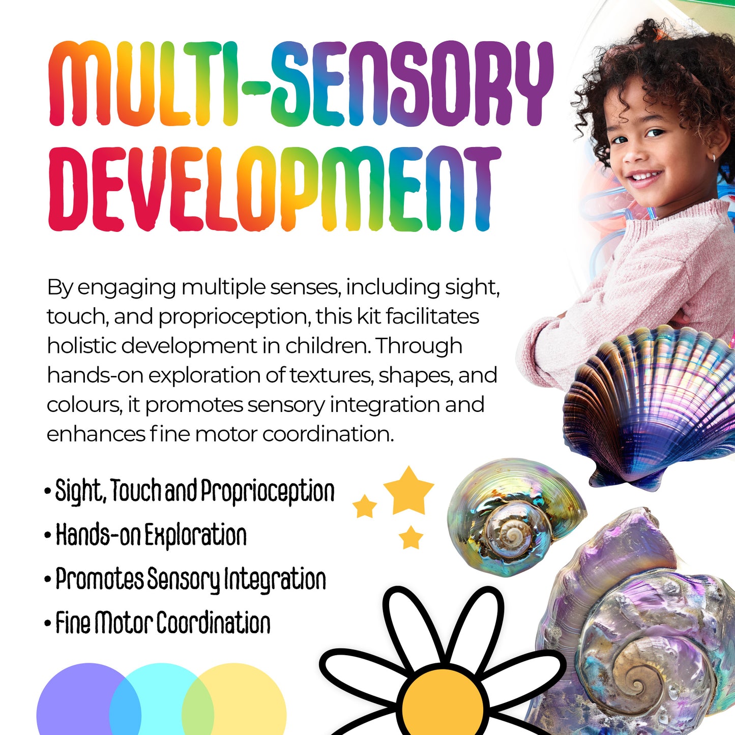 MagicMeadow Play Tray Sensory Kit - Transparency Set